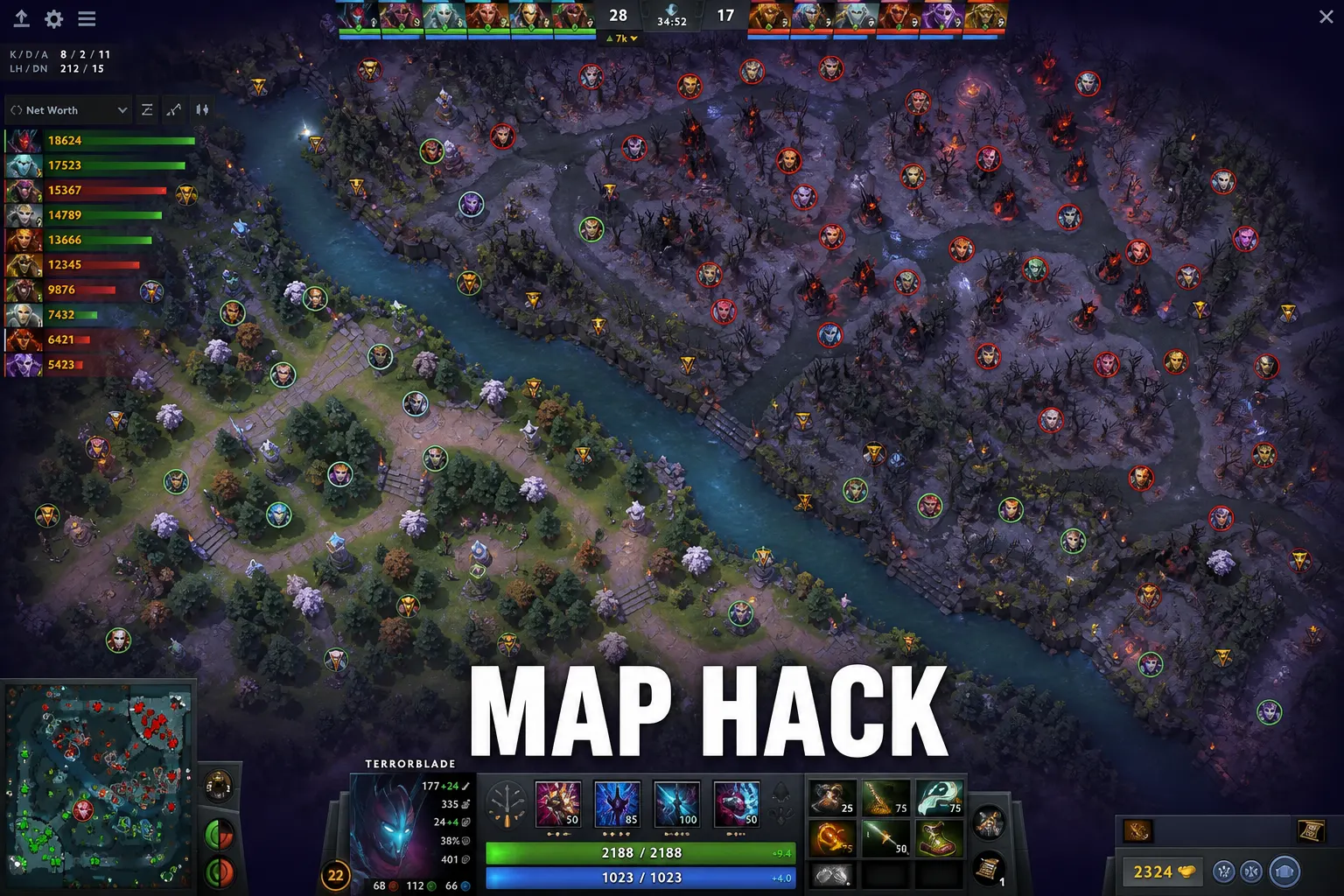 Map awareness
