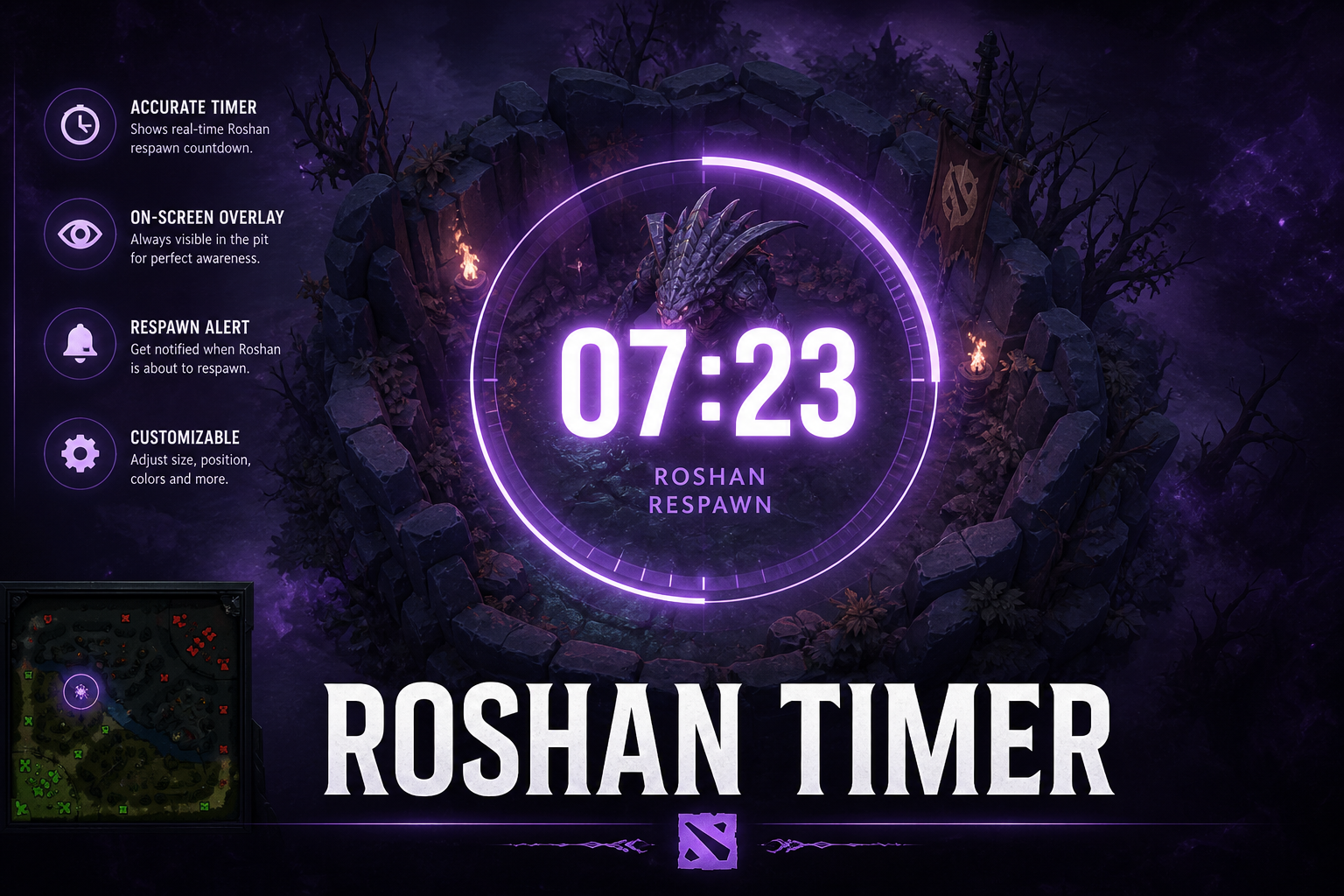 Roshan respawn timer overlay