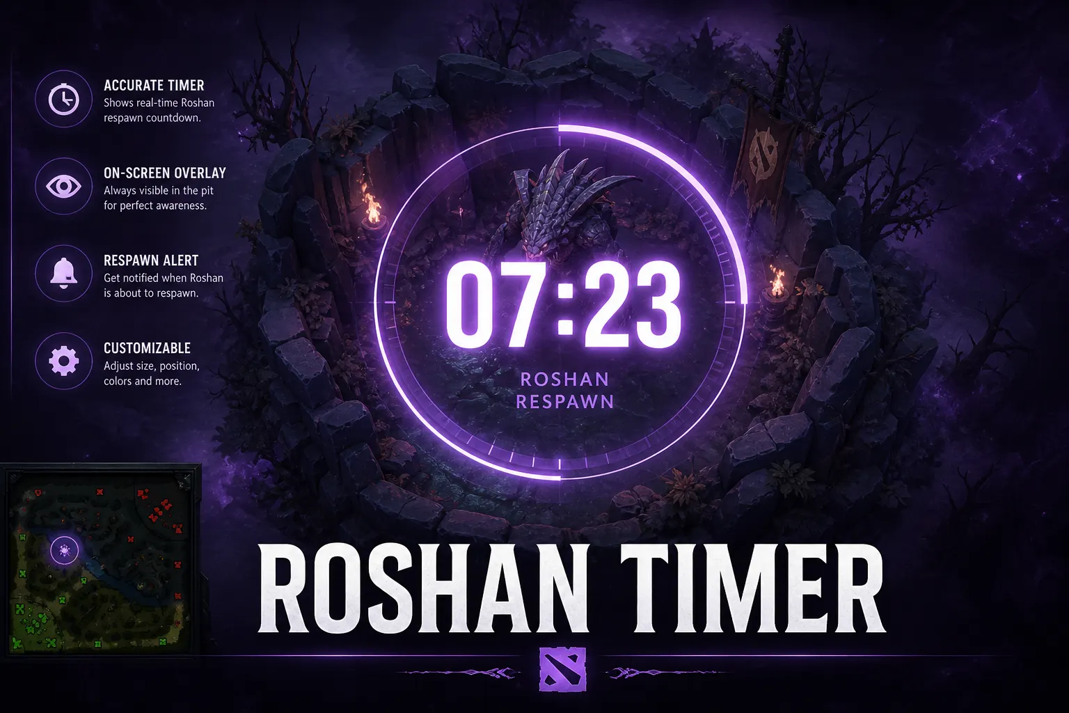 Roshan timer