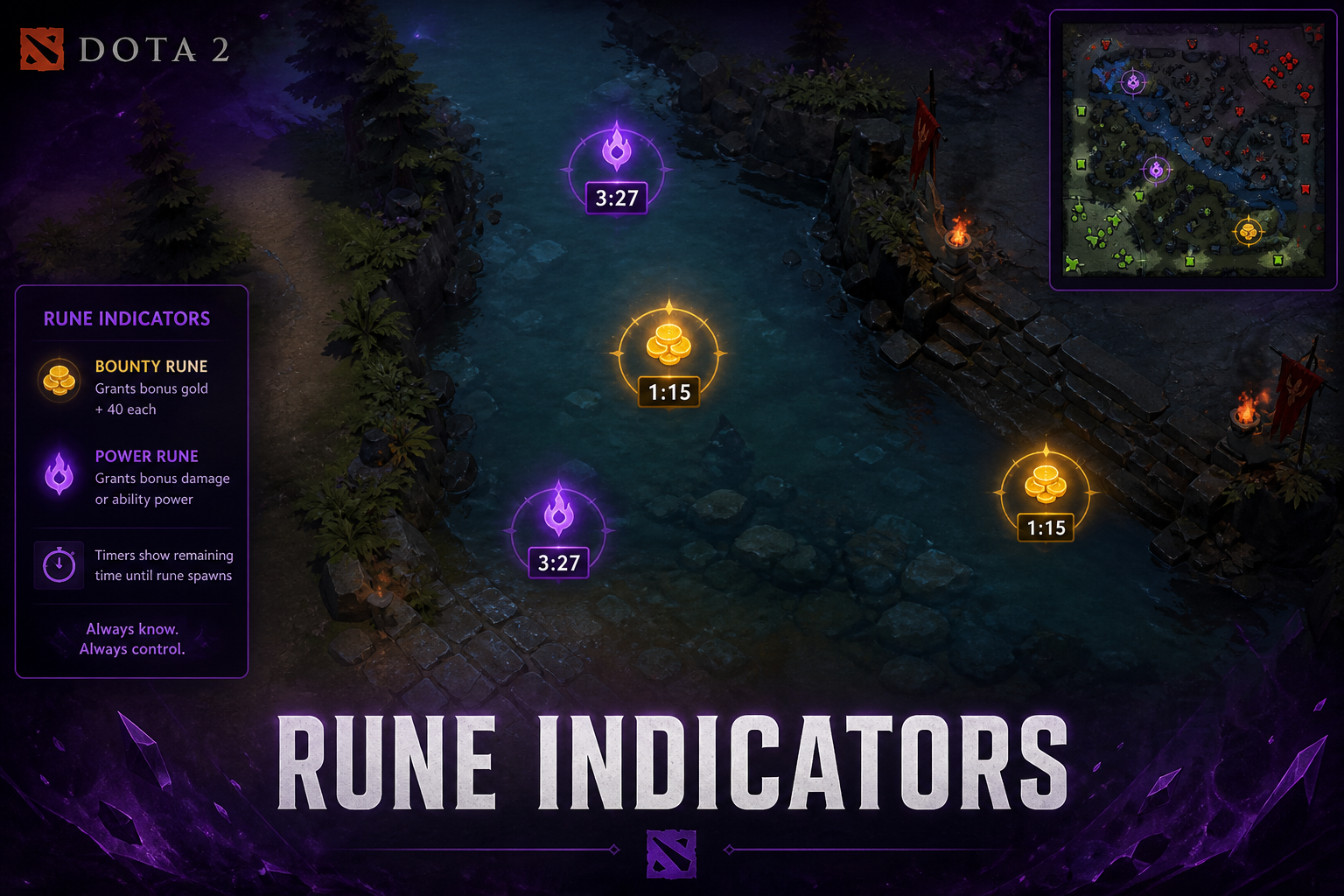 Rune spawn indicators on the river